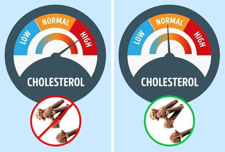 Ce qui arrive à votre corps lorsque vous consommez 2 clous de girofle par jour