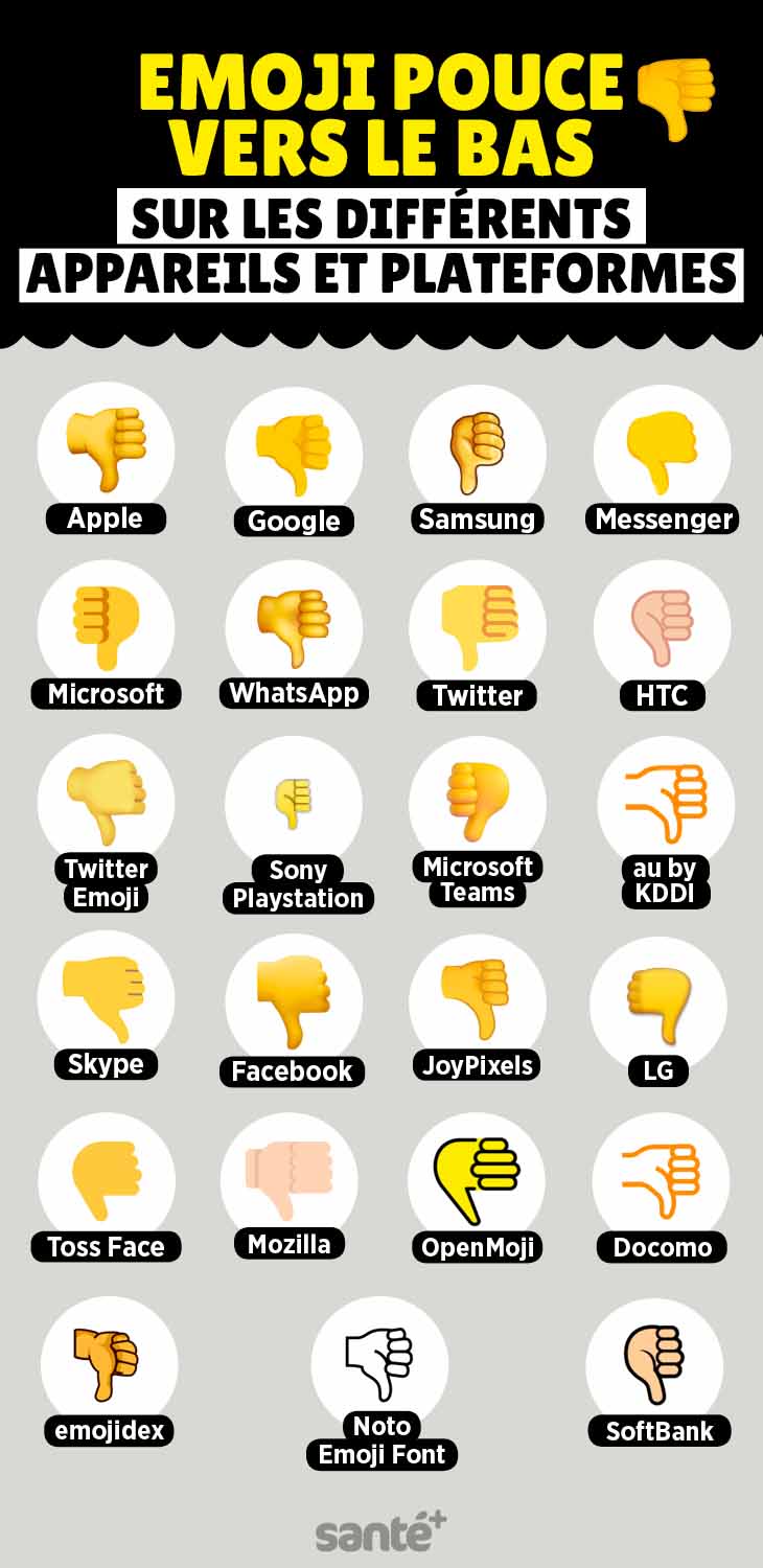 Variantes de l’émoji vers le bas