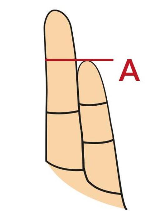 La longueur de votre petit doigt révèle des aspects cachés de votre personnalité