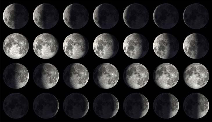 Les phases de la lune. source : spm