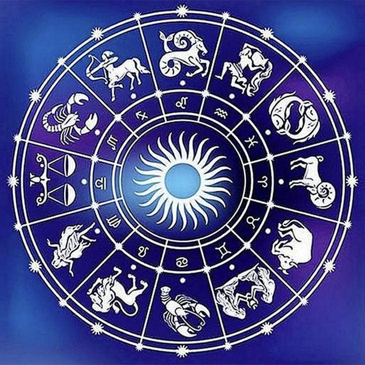 Les signes astrologiques. source : spm