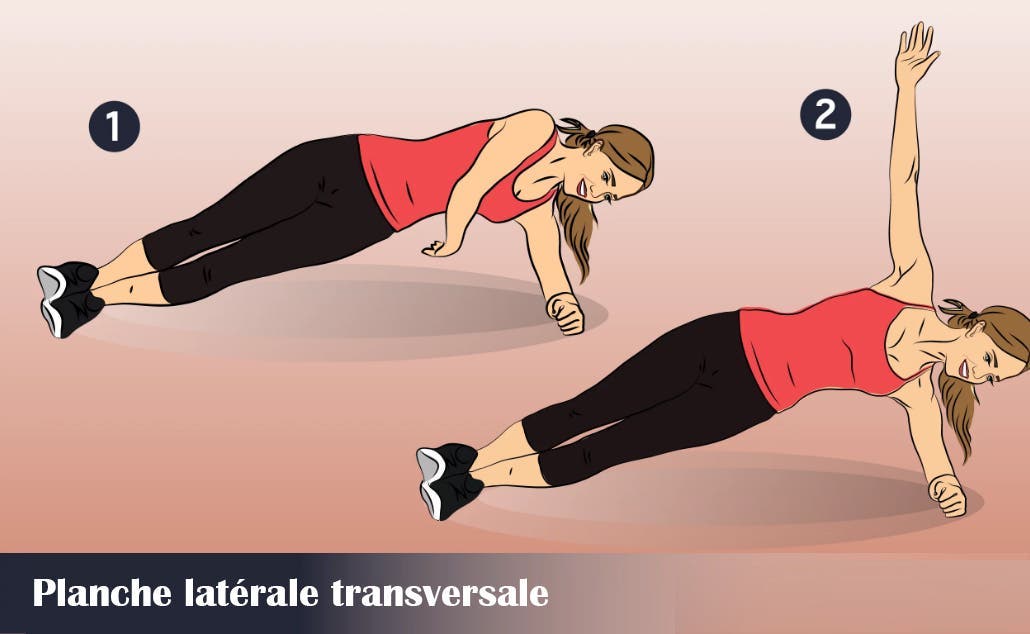 Planche latérale transversale