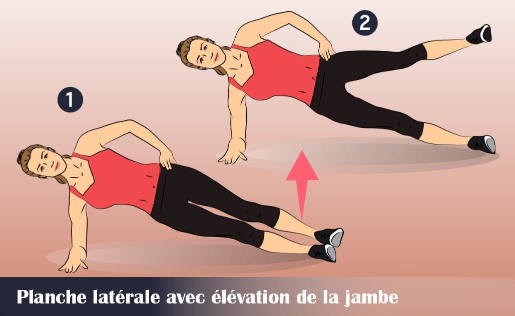 Planche latérale avec élévation de la jambe