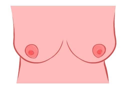 Voici ce que révèle la forme de vos seins sur votre personnalité