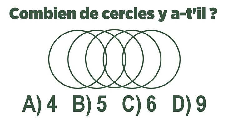 Cercles 