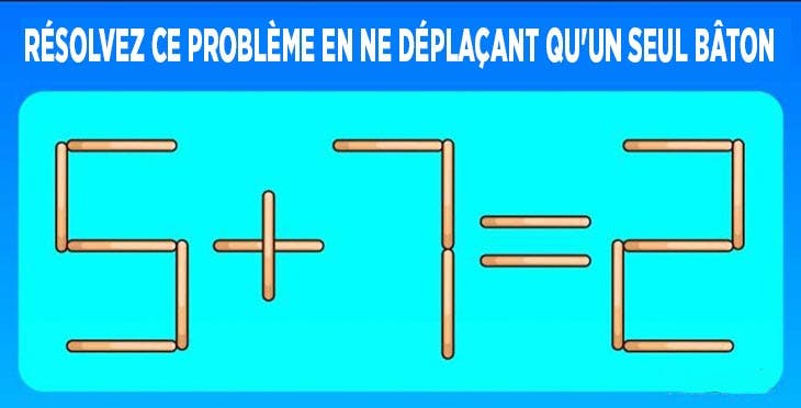 Problème à résoudre – source : spm