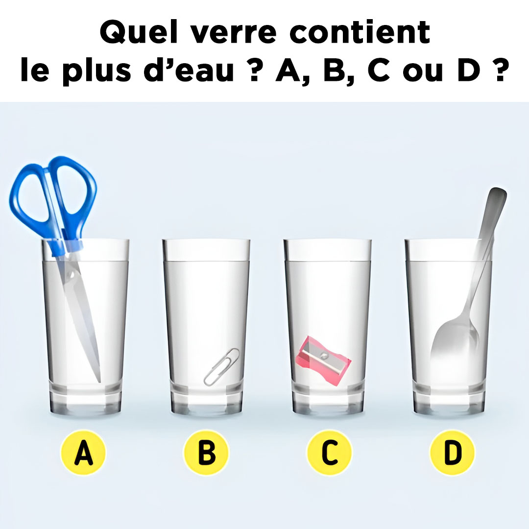 Quel verre contient le plus d’eau ?