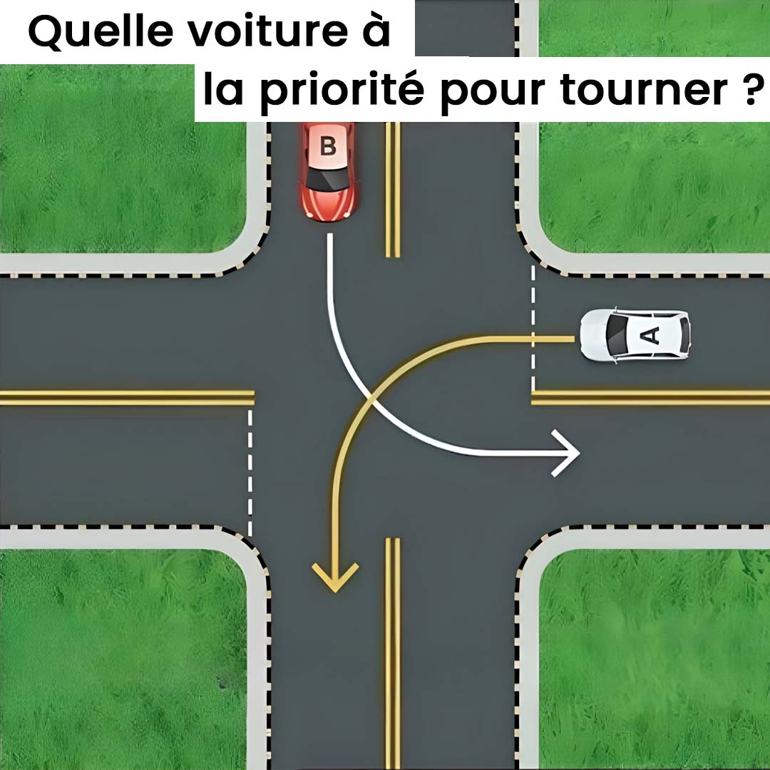 Quelle voiture à la priorité pour tourner ?