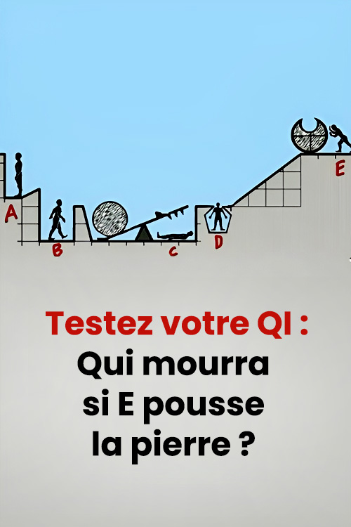 Testez votre QI : Pouvez-vous résoudre ce test ?