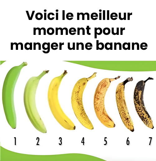 Voici le meilleur moment pour manger une banane