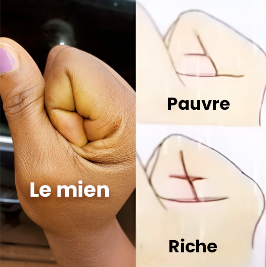 Votre main peut indiquer si vous allez être riche ou pauvre..