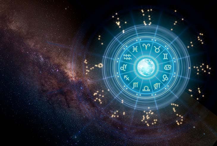 Les signes du zodiaque à l’intérieur de l’horoscope 