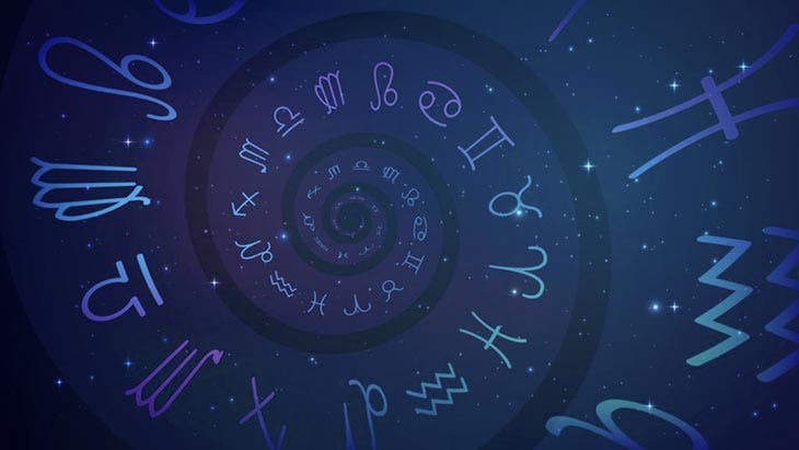 Les signes astrologiques. source : spm